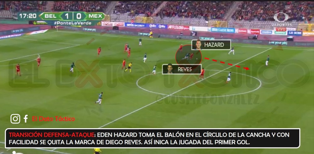 GOLEDITADO
