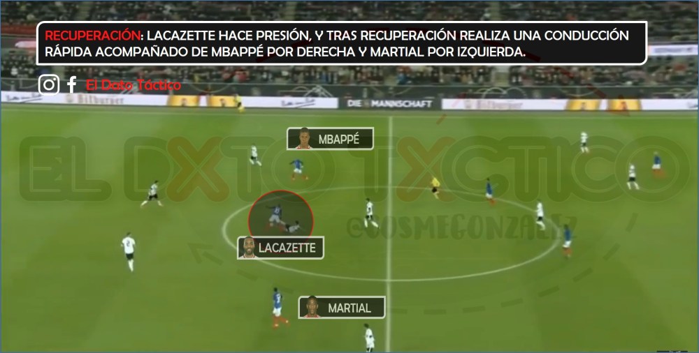 RECUPERACIONFRANCIAEDITADO