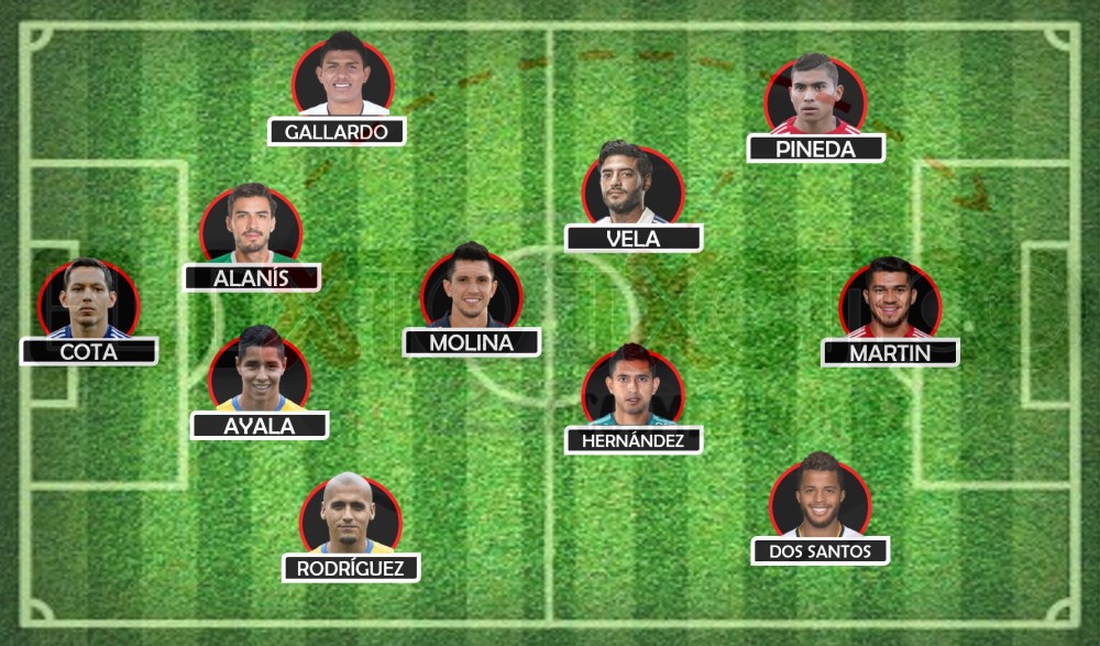 FORMACIONJUEGOEDITADO