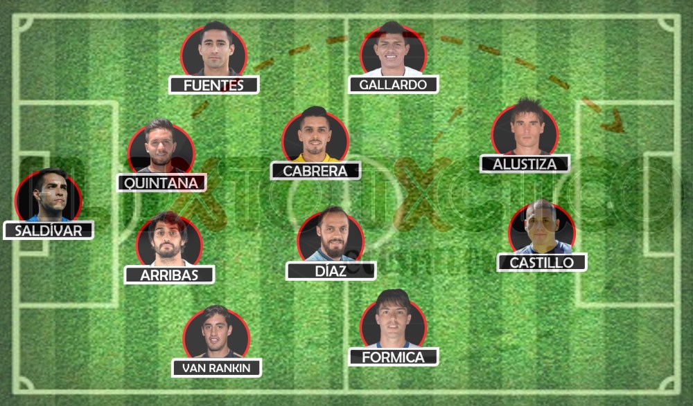 FORMACIONPUMASEDITADO