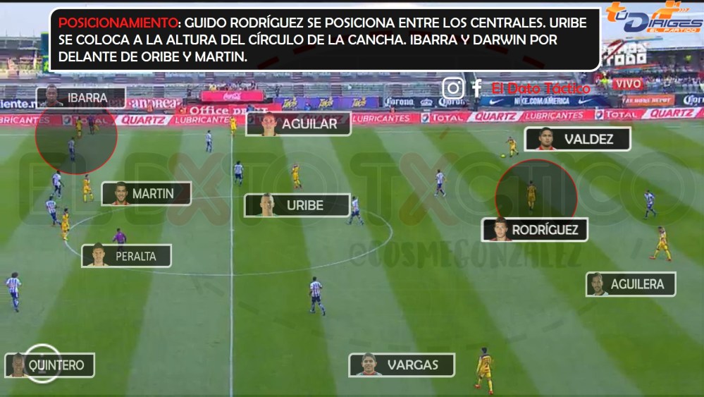 POSICIONAMIENTOEDITADO