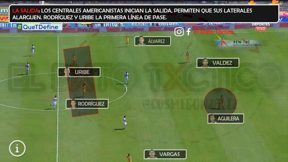 SALIDAAMERICAEDITADO