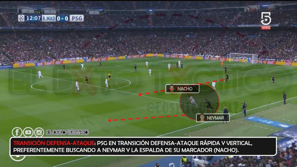 TRANSICIONPSGEDITADO