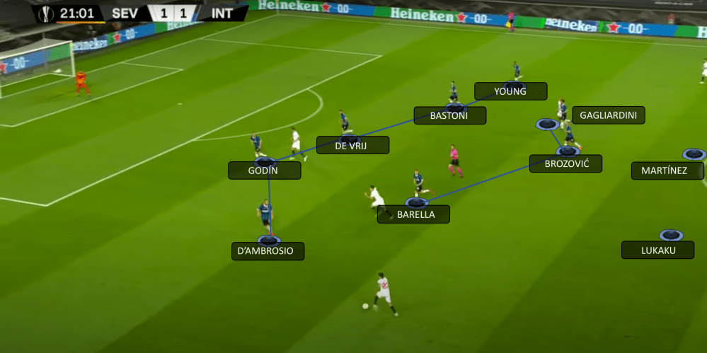 Captura de pantalla 2020-08-21 a la(s) 18.21.24